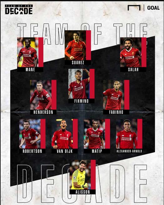 穆勒：想和迈阿密国际会师美职联决赛，我会再次击败梅西