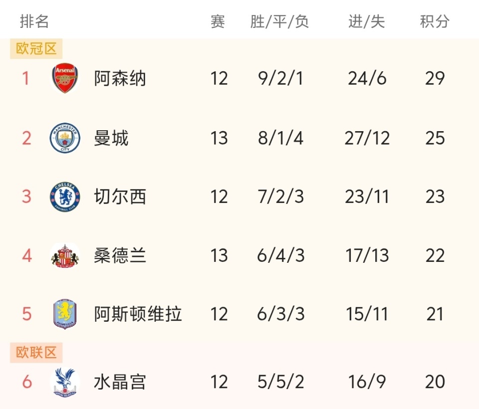 再见伊森！火箭、开拓者酝酿4换1交易，2米03前锋空降休斯顿